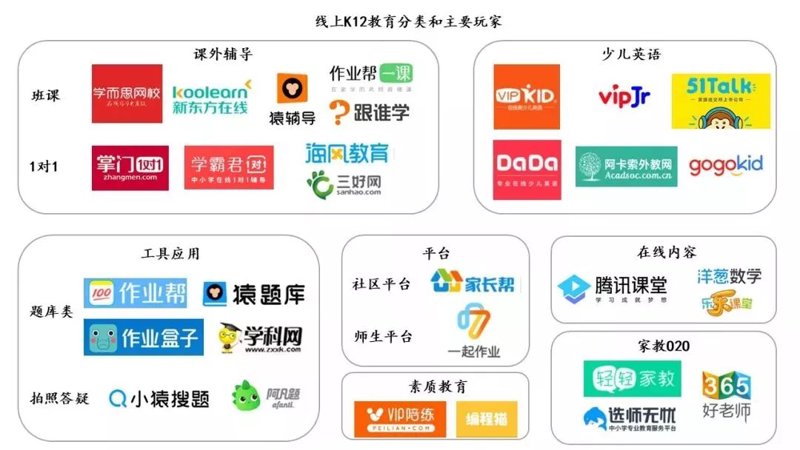 网校系统搭建：智慧教育的新篇章
