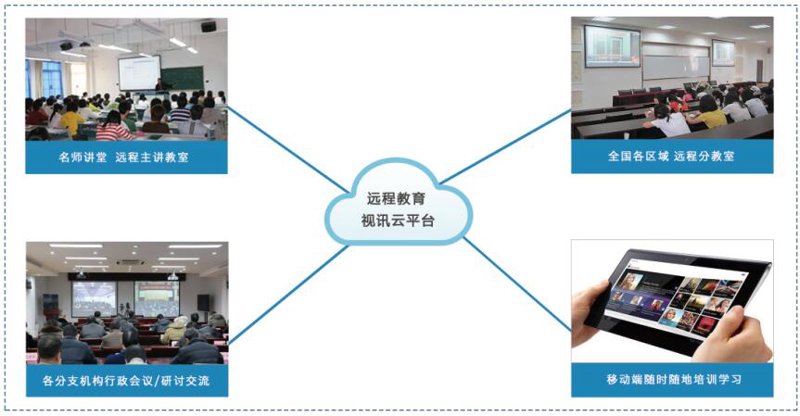 教育软件开发——开启智慧学习新时代的钥匙