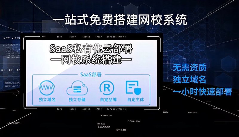 杭州在线教育: 云端课堂，跨越时空的智慧碰撞